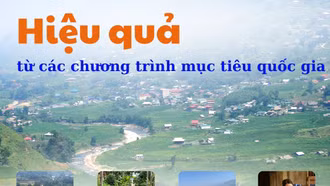 Hiệu quả từ các chương trình mục tiêu quốc gia