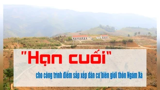 “Hạn cuối” cho công trình điểm sắp xếp dân cư biên giới thôn Ngám Xá