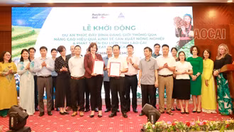 Khởi động Dự án GREAT 2 Lào Cai