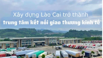 Xây dựng Lào Cai trở thành trung tâm kết nối giao thương kinh tế