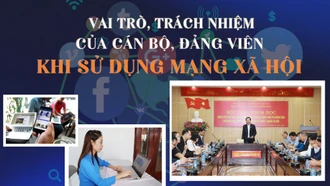 Vai trò, trách nhiệm của cán bộ, đảng viên khi sử dụng mạng xã hội