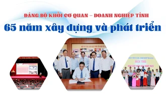 65 năm xây dựng và phát triển