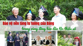 Bảo vệ nền tảng tư tưởng của Đảng trong vùng đồng bào dân tộc thiểu số