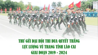 Thư gửi Đại hội Thi đua Quyết thắng lực lượng vũ trang tỉnh Lào Cai giai đoạn 2019 - 2024