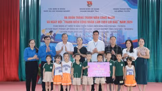 Ra quân Tháng thanh niên công nhân và Ngày hội “Thanh niên công nhân làm theo lời Bác” năm 2024