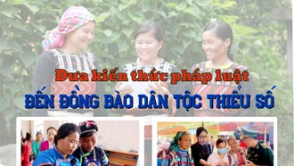 Đưa kiến thức pháp luật đến đồng bào dân tộc thiểu số