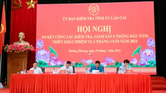 Ủy ban Kiểm tra Tỉnh ủy sơ kết công tác kiểm tra, giám sát năm 2024