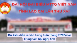 [Infographic] Hướng tới Đại hội đại biểu MTTQ Việt Nam tỉnh Lào Cai lần thứ XVI