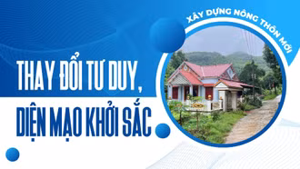 Thay đổi tư duy, diện mạo khởi sắc