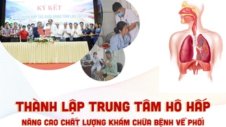 Thành lập Trung tâm hô hấp - Nâng cao chất lượng khám chữa bệnh về phổi