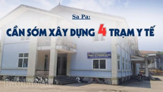 Sa Pa: Cần sớm xây dựng 4 trạm y tế