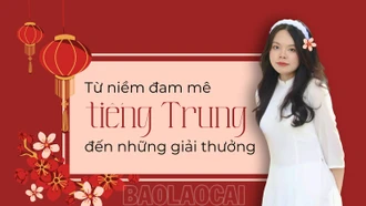 Từ niềm đam mê tiếng Trung đến những giải thưởng