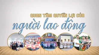 Quan tâm quyền lợi của người lao động