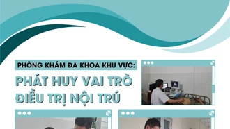 Phát huy vai trò điều trị nội trú