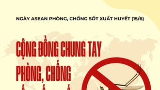 Cộng đồng chung tay phòng, chống sốt xuất huyết