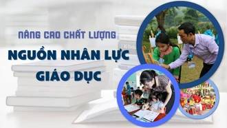 Nâng cao chất lượng nguồn nhân lực giáo dục