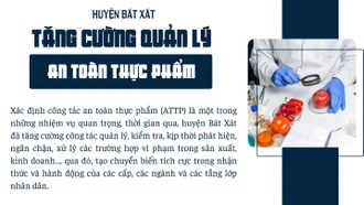 Huyện Bát Xát tăng cường quản lý an toàn thực phẩm