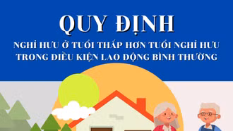 Quy định về nghỉ hưu ở độ tuổi thấp hơn tuổi nghỉ hưu của người lao động trong điều kiện lao động bình thường