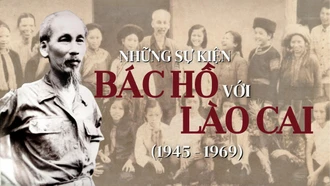 [Infographic] Những sự kiện Bác Hồ với Lào Cai (1945 - 1969)