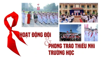 Hoạt động đội và phong trào thiếu nhi trường học