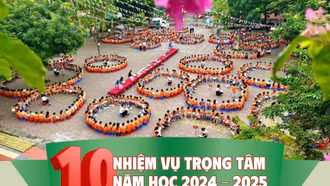 [Infographic] 10 nhiệm vụ trọng tâm năm học 2024 - 2025