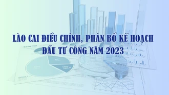 [Infographic] Lào Cai điều chỉnh, phân bổ kế hoạch đầu tư công năm 2023 