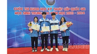 2 dự án của học sinh Lào Cai đoạt giải tại Cuộc thi Khoa học - Kỹ thuật cấp quốc gia học sinh trung học năm học 2023 - 2024