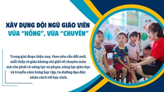 Xây dựng đội ngũ giáo viên vừa “hồng” vừa “chuyên”