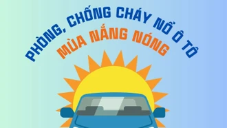 Phòng, chống cháy nổ ô tô mùa nắng nóng