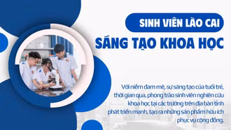 Sinh viên Lào Cai sáng tạo khoa học
