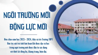 Ngôi trường mới - động lực mới