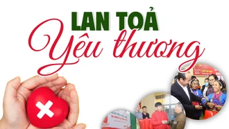 Lan tỏa yêu thương