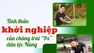 Tinh thần khởi nghiệp của chàng trai “9x” dân tộc Nùng