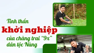 Tinh thần khởi nghiệp của chàng trai “9x” dân tộc Nùng