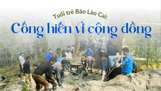 Tuổi trẻ Báo Lào Cai cống hiến vì cộng đồng