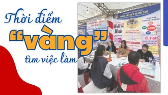 Thời điểm “vàng” tìm việc làm