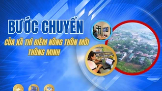 Bước chuyển của xã thí điểm nông thôn mới thông minh