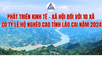 [Infographic] 10 nhiệm vụ, giải pháp phát triển kinh tế - xã hội 10 xã có tỷ lệ hộ nghèo cao tỉnh Lào Cai năm 2024