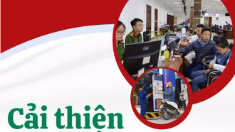 Cải thiện điều kiện lao động, giảm căng thẳng tại nơi làm việc