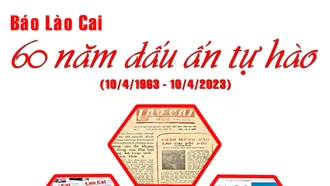 Báo Lào Cai: 60 năm - dấu ấn tự hào 