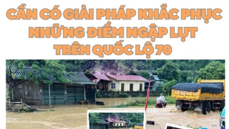 Cần có giải pháp khắc phục những điểm ngập lụt trên Quốc lộ 70