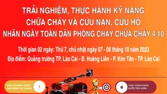 Tổ chức trải nghiệm chữa cháy, cứu nạn cứu hộ cho Nhân dân thành phố Lào Cai trong 2 ngày 7 - 8/10