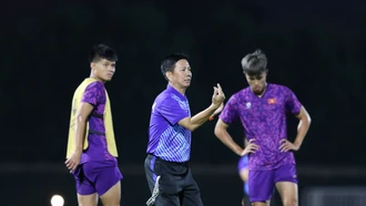 U23 Việt Nam chốt danh sách tham dự Vòng chung kết U23 châu Á 2024