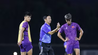 U23 Việt Nam chốt danh sách tham dự Vòng chung kết U23 châu Á 2024