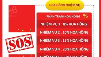 Bị dụ dỗ đầu tư online, người phụ nữ ở Hà Nội "bay" gần 1,4 tỷ đồng