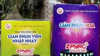 Người dân được mua bán, sử dụng loại pháo nào dịp Tết?