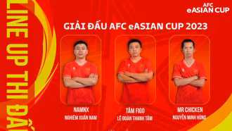 Đội tuyển eFootball Việt Nam sẵn sàng tranh tài tại eAsian Cup 2023