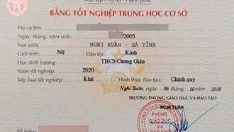 Bỏ xếp loại trên bằng tốt nghiệp THCS từ năm học 2024 - 2025