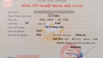 Bỏ xếp loại trên bằng tốt nghiệp THCS từ năm học 2024 - 2025