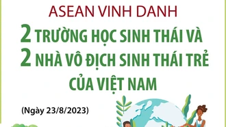 ASEAN vinh danh hai trường học sinh thái và hai nhà vô địch sinh thái trẻ của Việt Nam